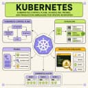 Illustrated emblem for the Kubernetes interview question track